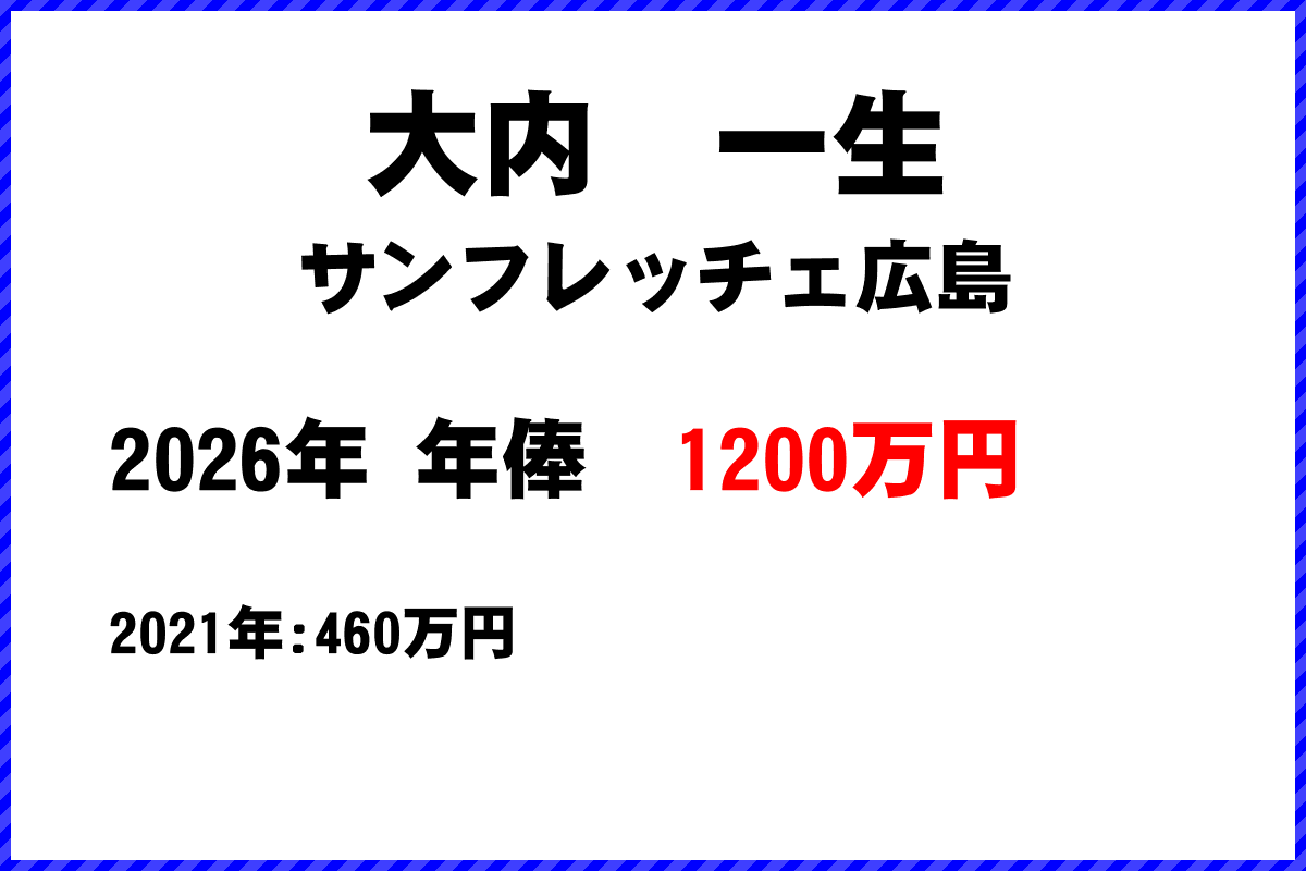 大内一生選手の年俸