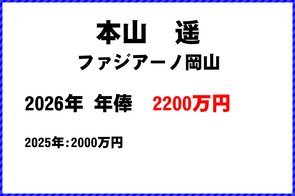 本山遥選手の年俸