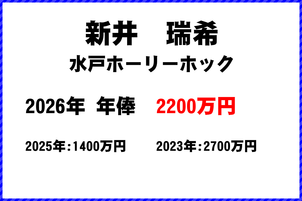 新井瑞希選手の年俸