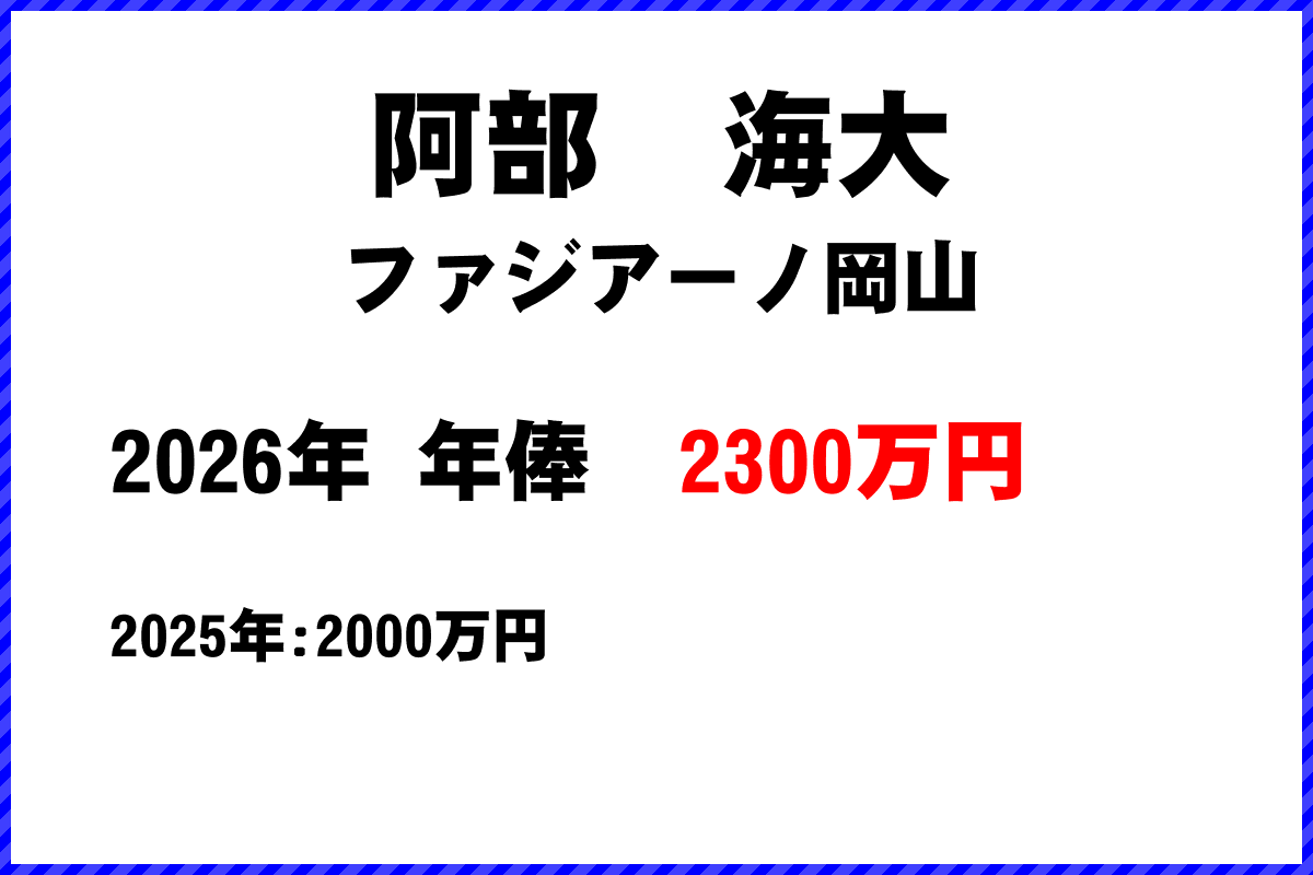 阿部海大選手の年俸