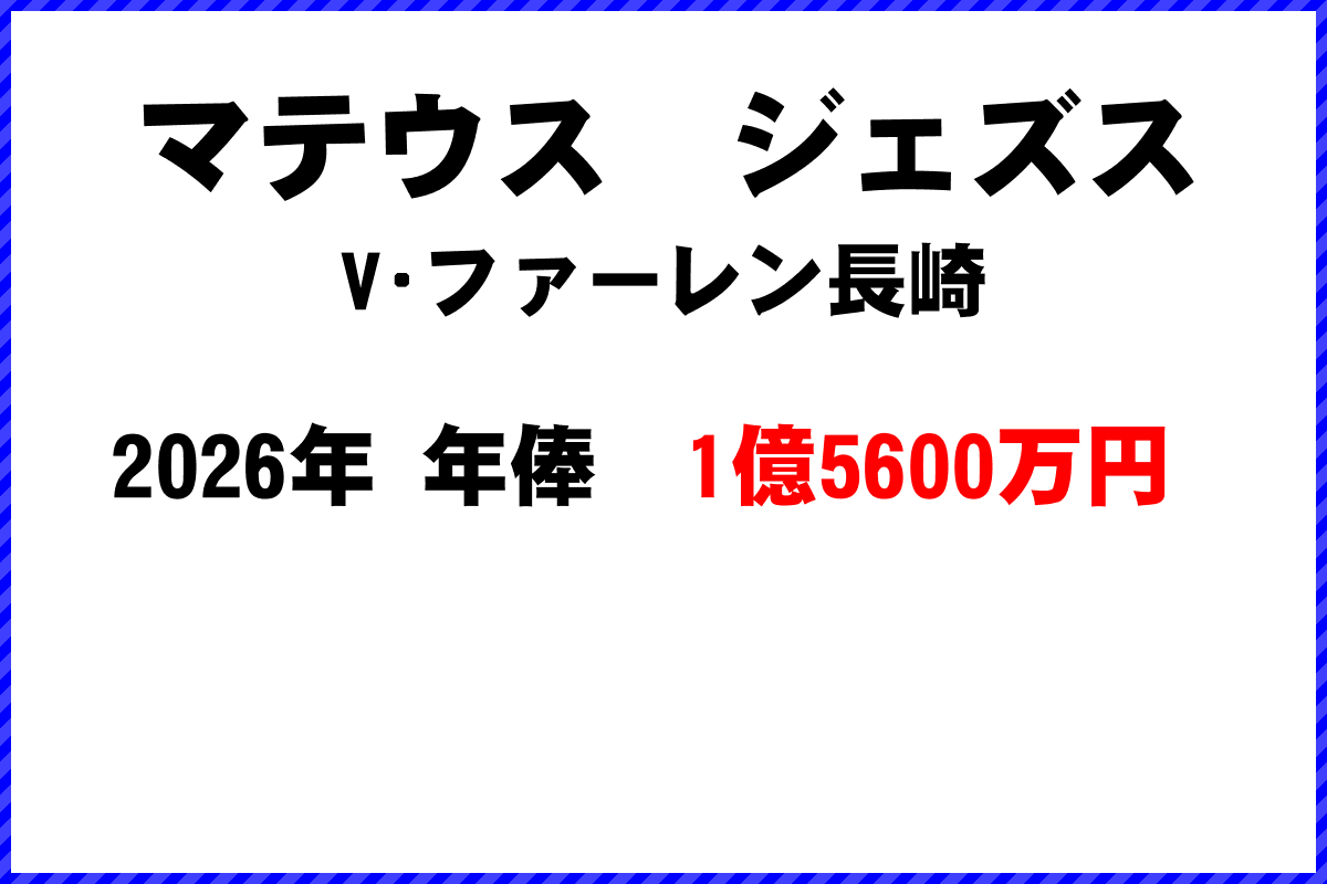 マテウスジェズス選手の年俸