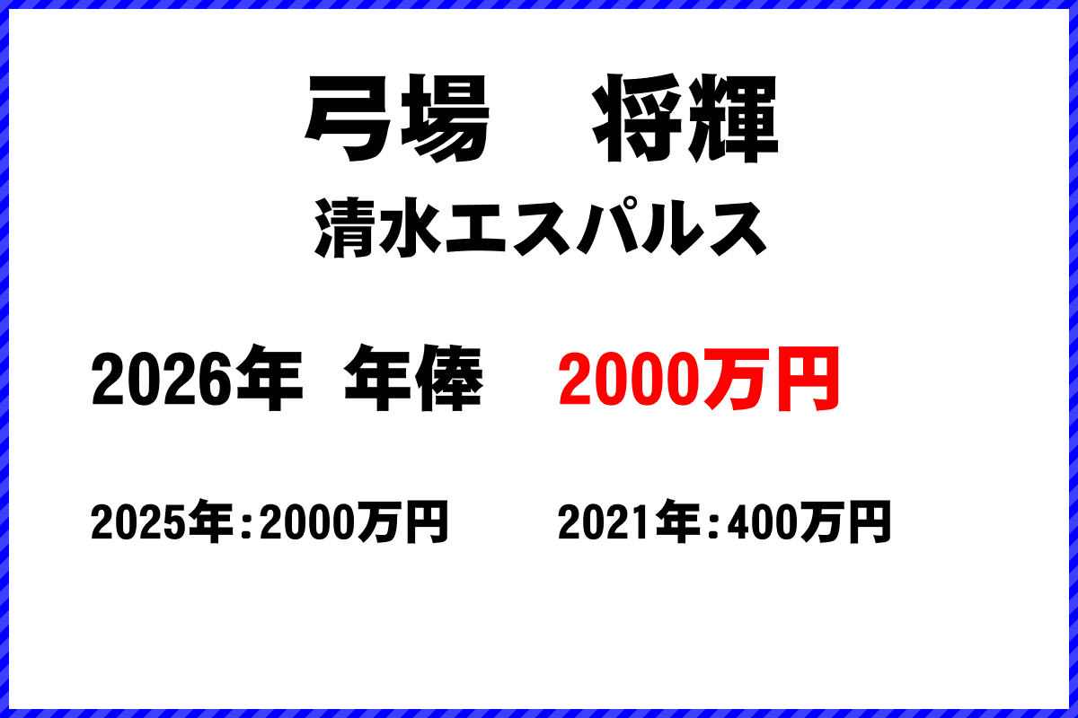 弓場将輝選手の年俸