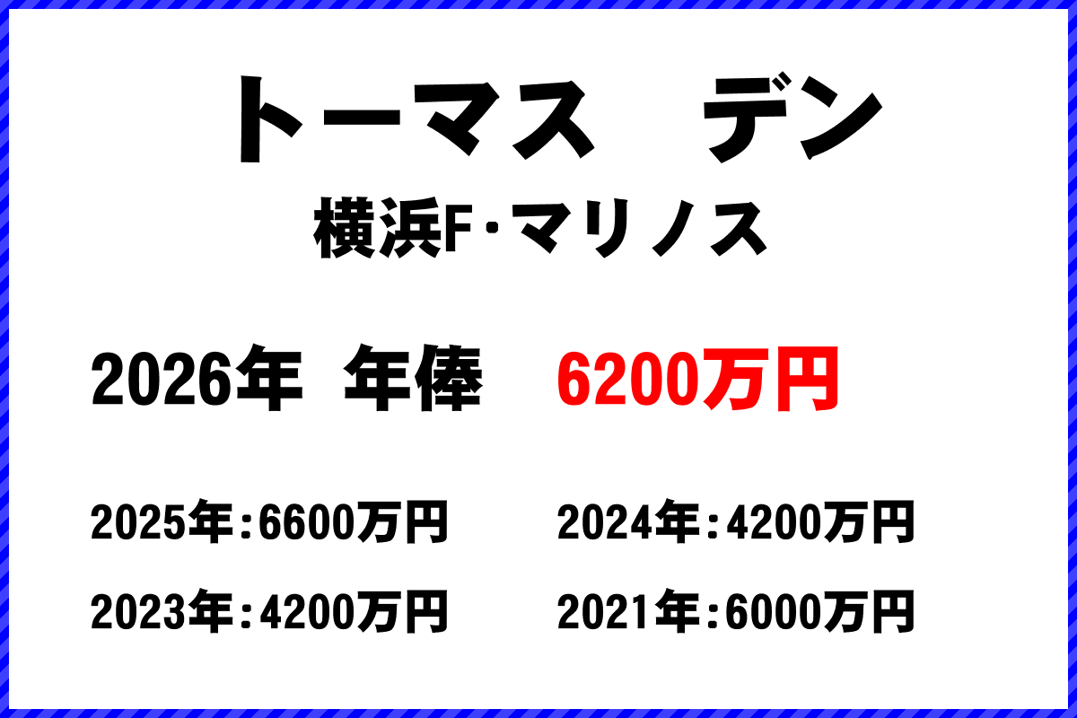 トーマスデン選手の年俸
