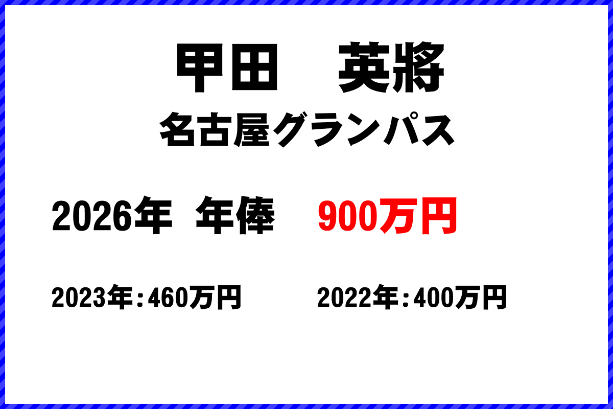 甲田英將選手の年俸