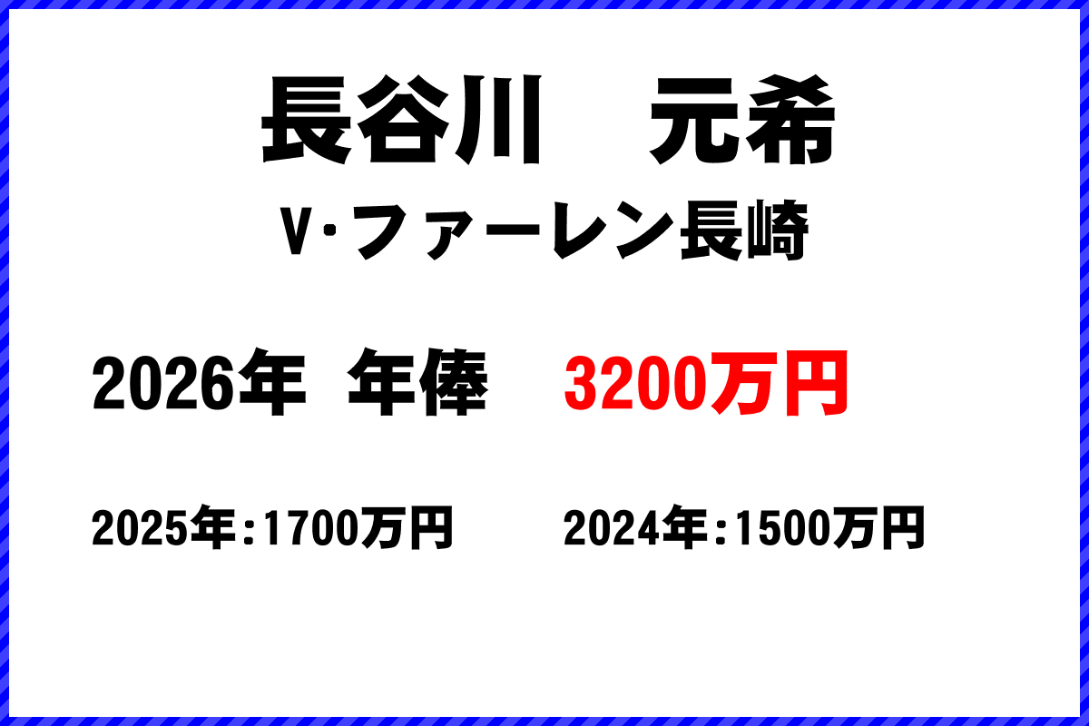長谷川元希選手の年俸