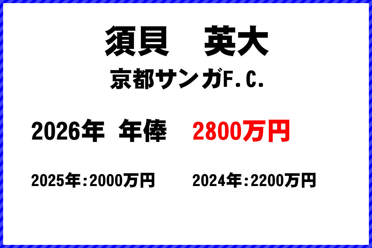 須貝英大選手の年俸