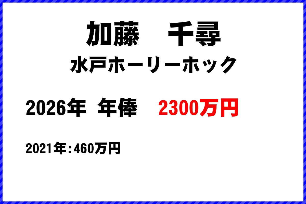 加藤千尋選手の年俸