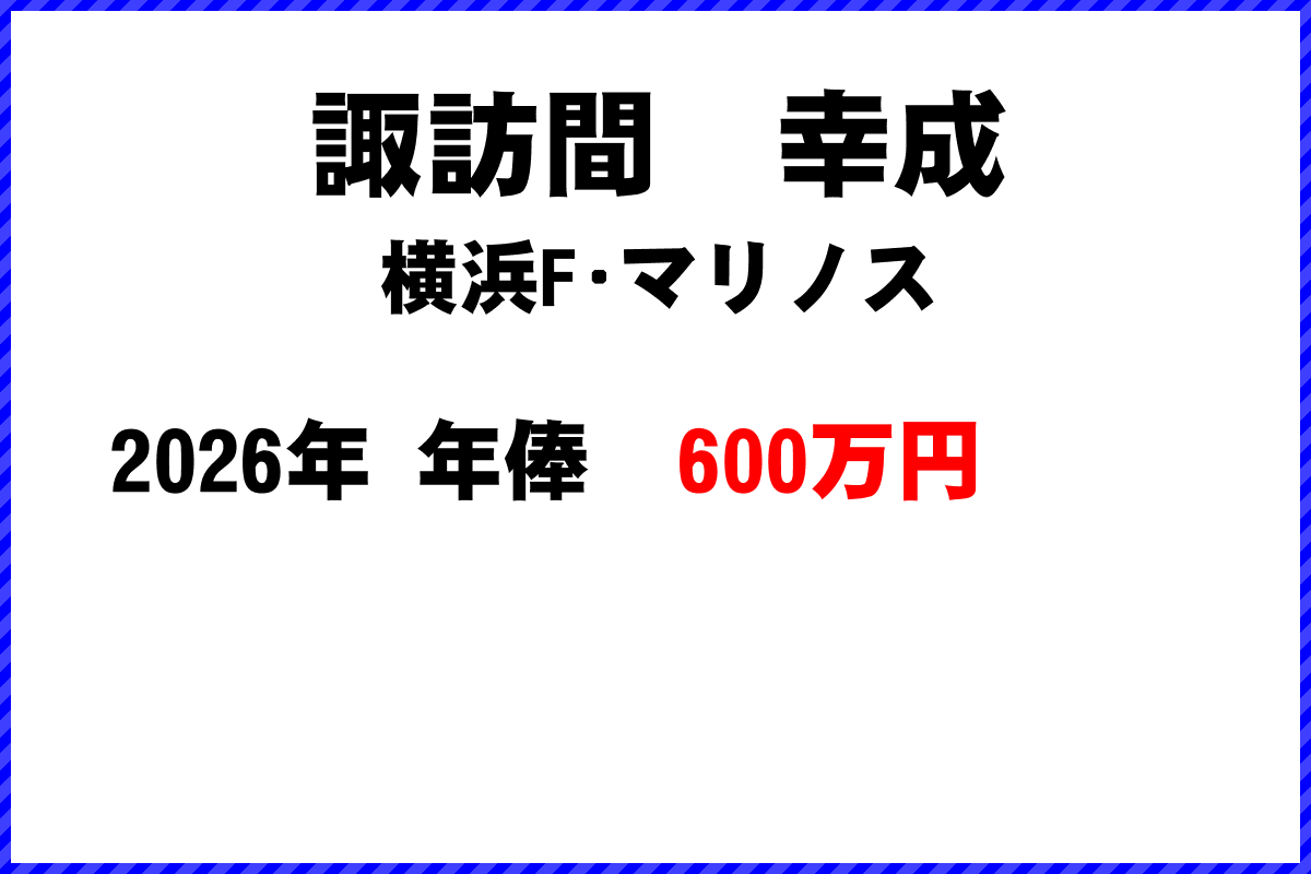 諏訪間幸成選手の年俸