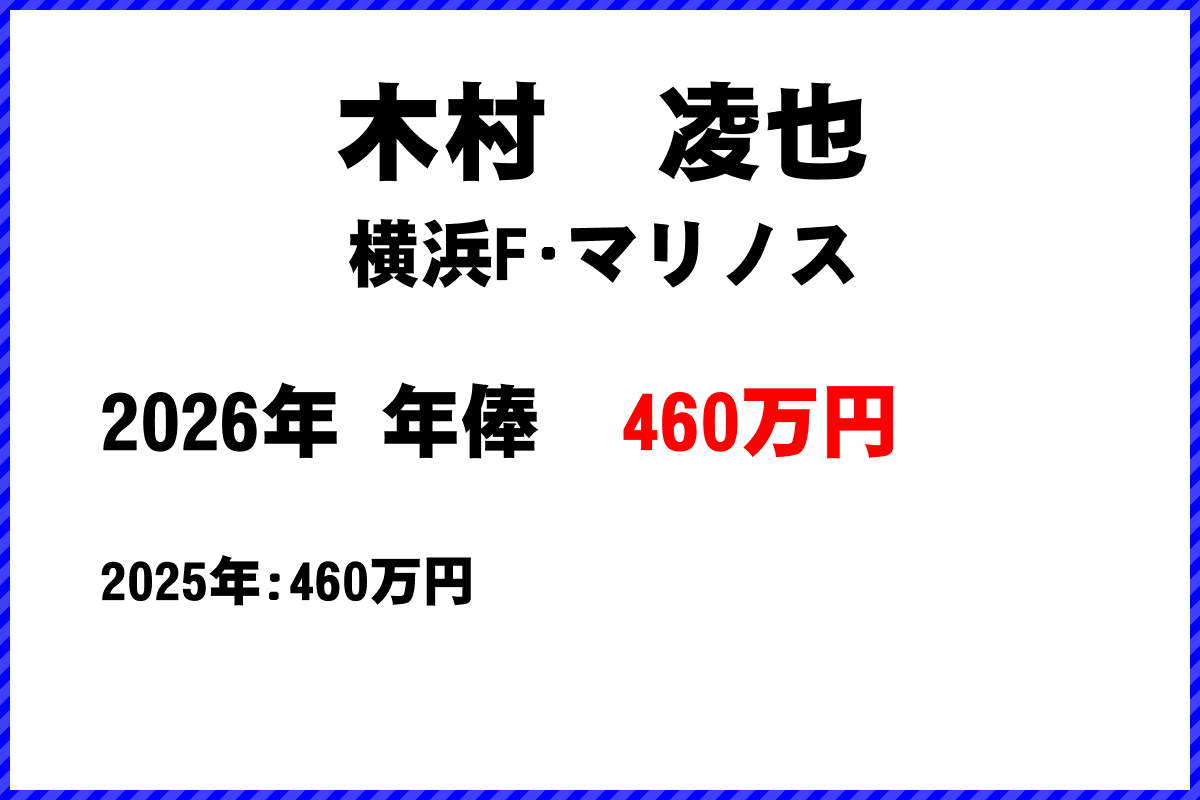 木村凌也選手の年俸