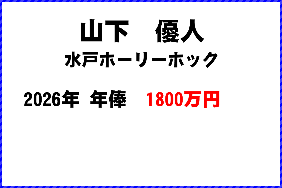 山下優人選手の年俸