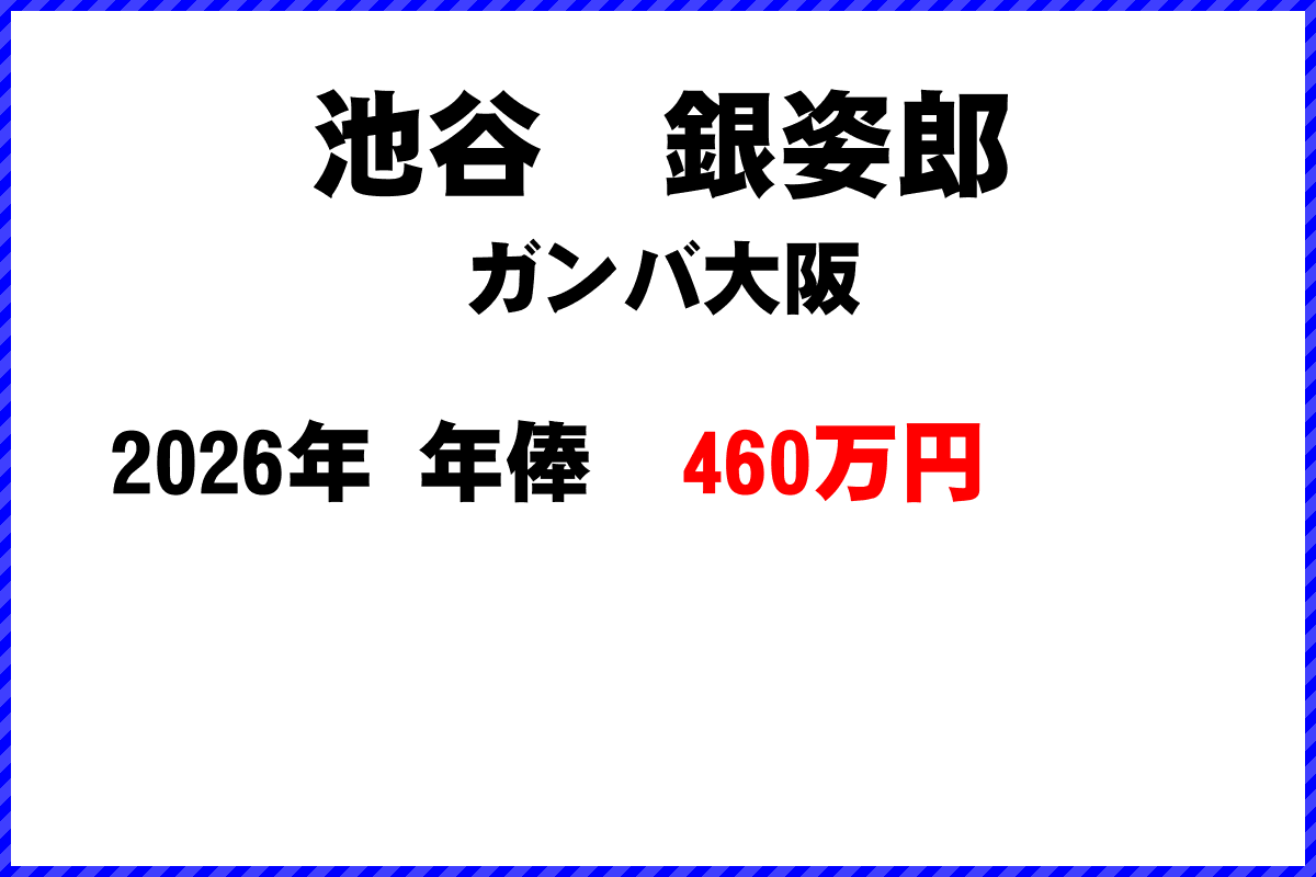 池谷銀姿郎選手の年俸
