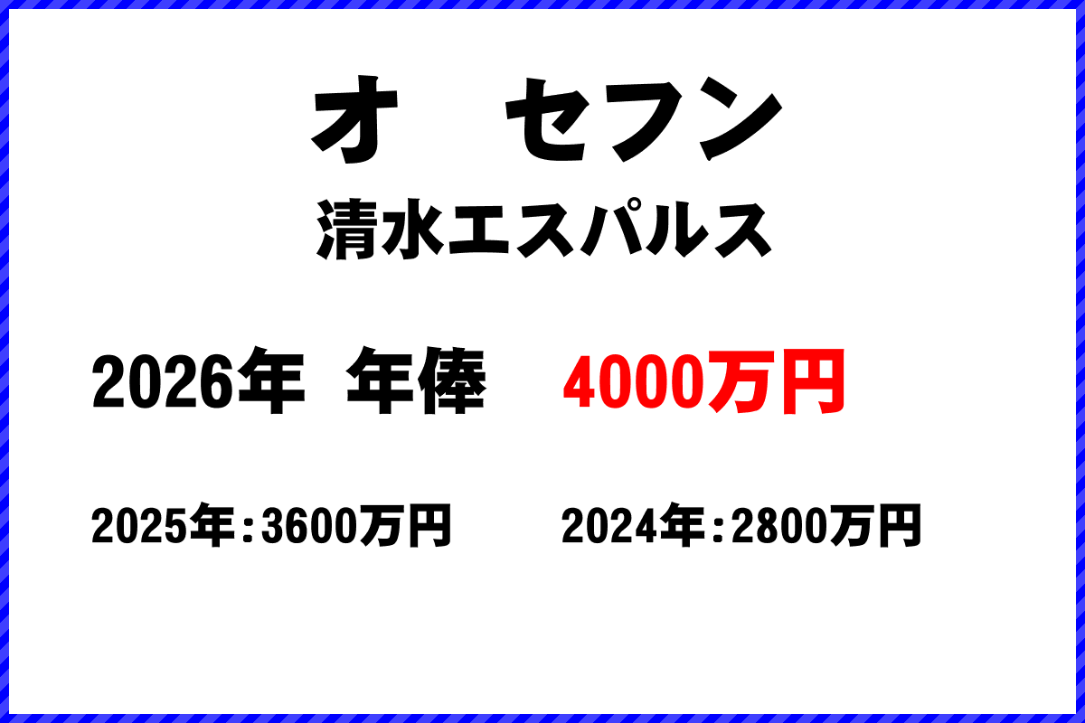 オセフン選手の年俸