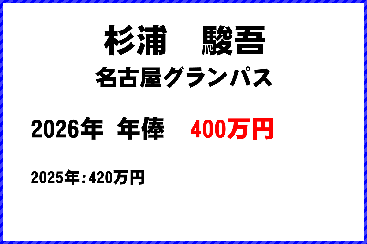 杉浦駿吾選手の年俸