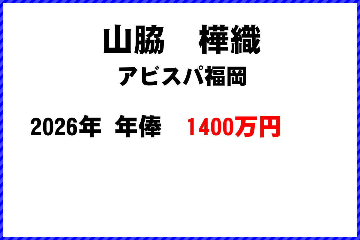 山脇樺織選手の年俸