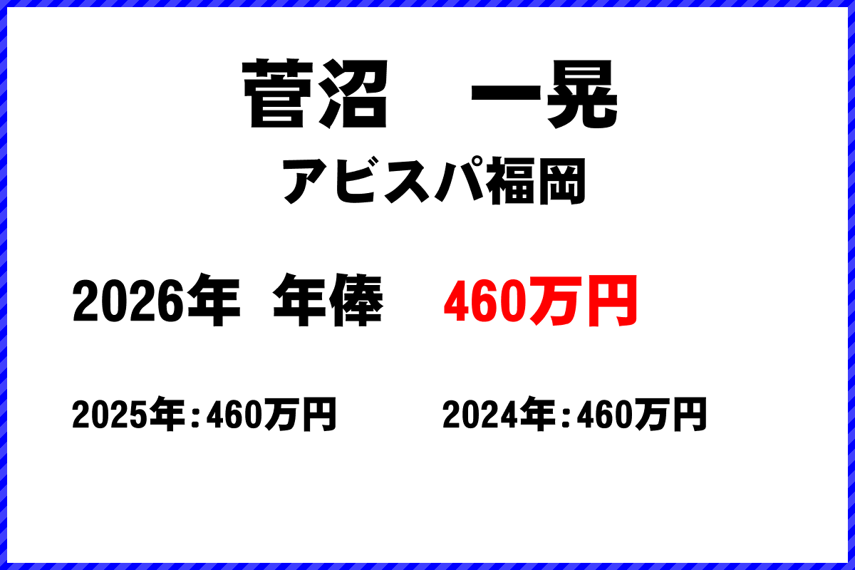 菅沼一晃選手の年俸