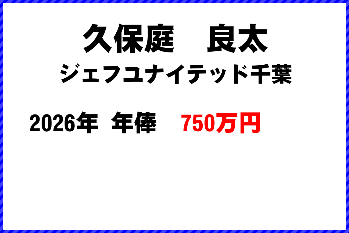 久保庭良太選手の年俸
