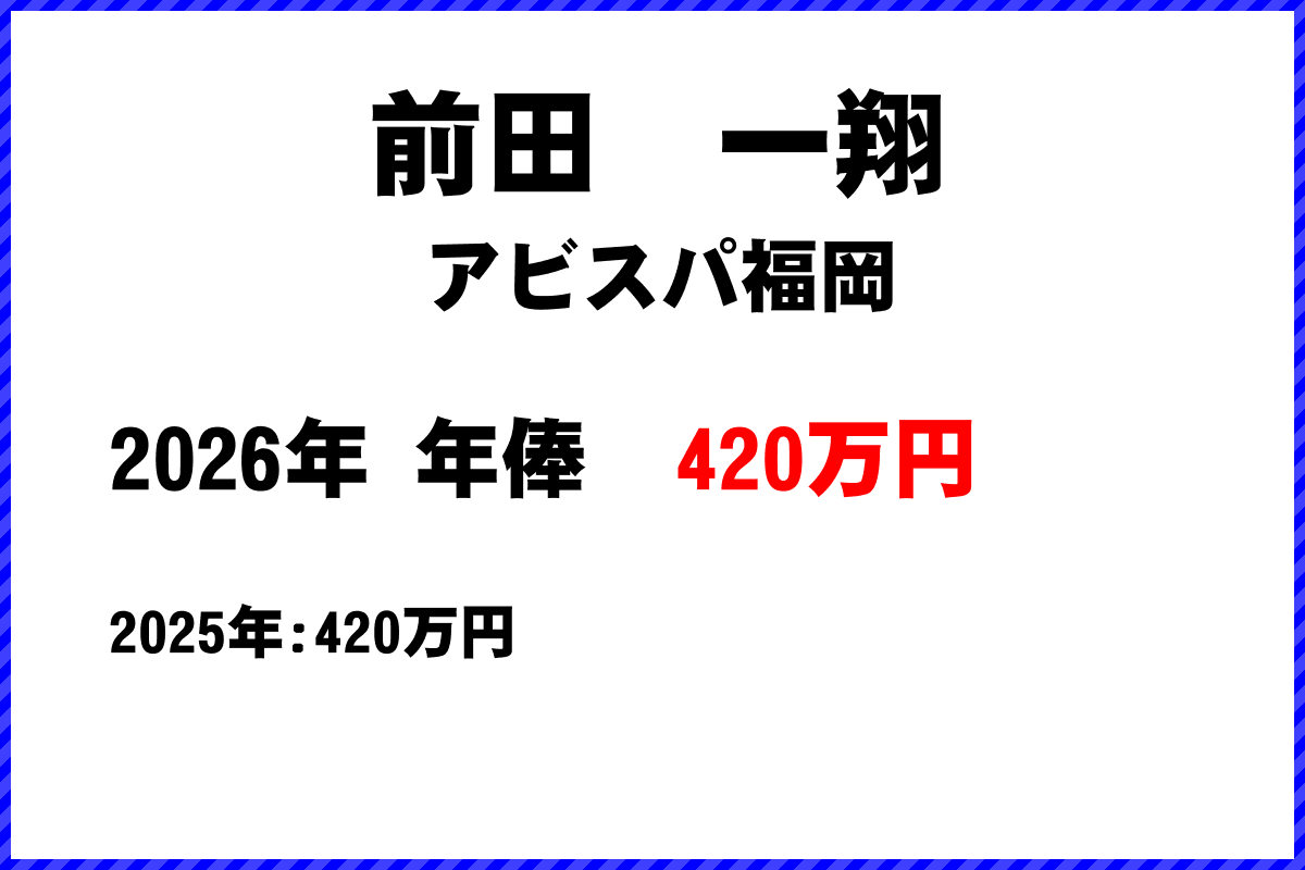 前田一翔選手の年俸
