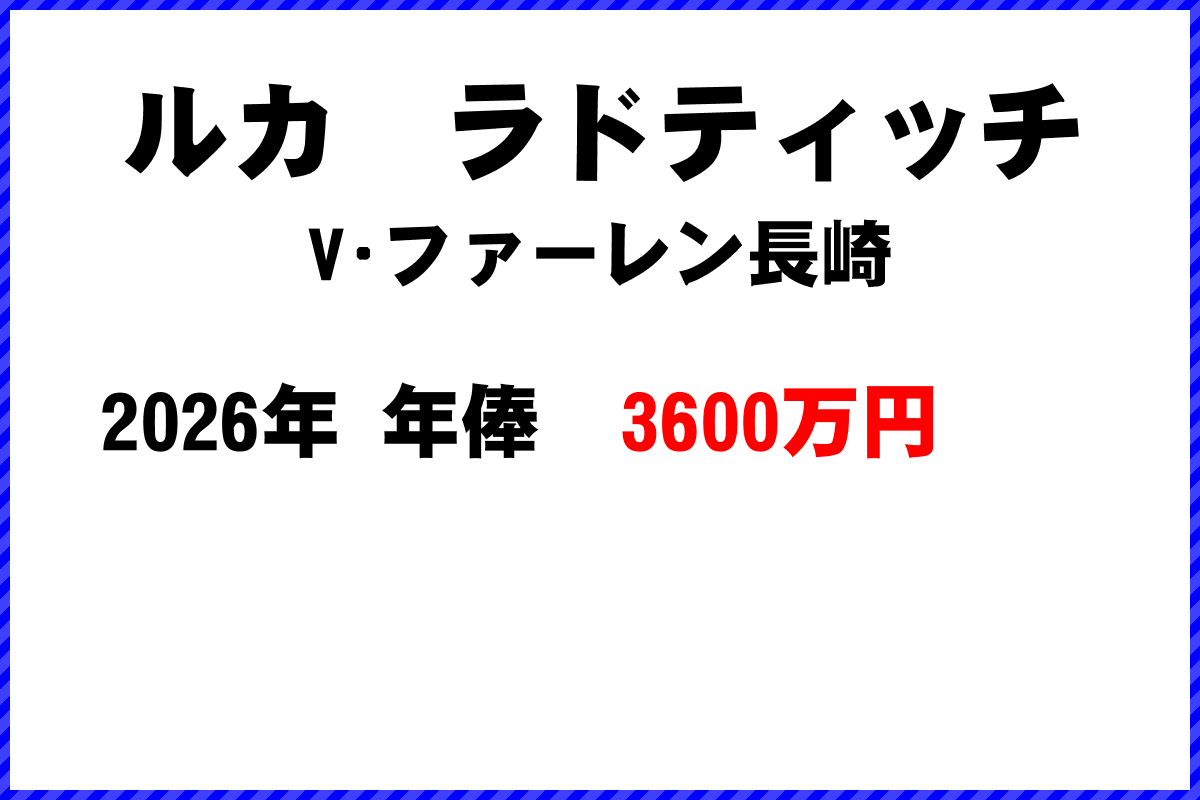 ルカラドティッチ選手の年俸