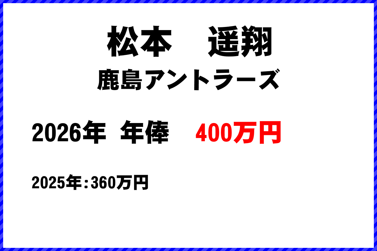 松本遥翔選手の年俸