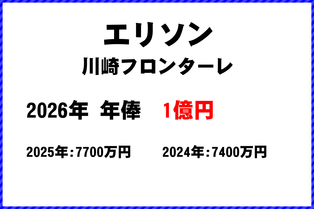 エリソン選手の年俸