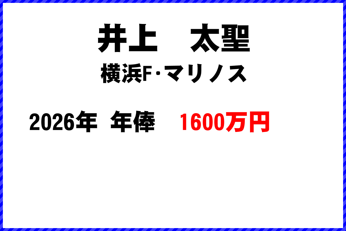 井上太聖選手の年俸