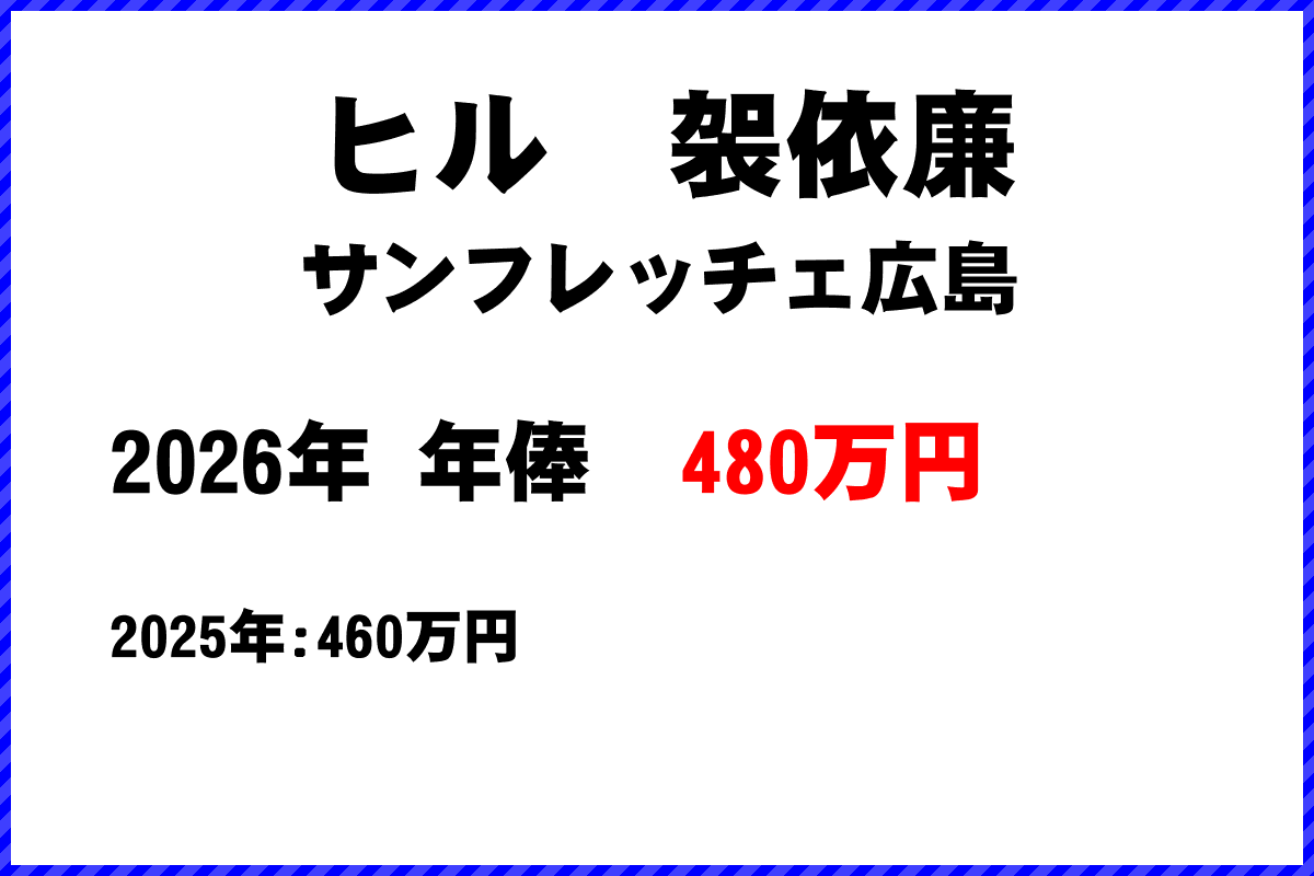 ヒル袈依廉選手の年俸