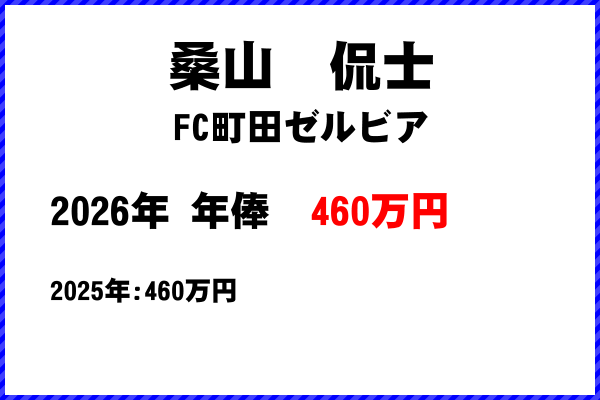 桑山侃士選手の年俸