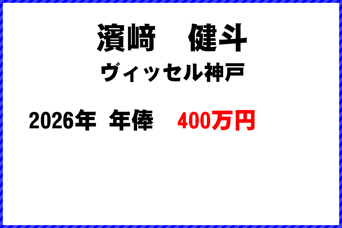 濱﨑健斗選手の年俸
