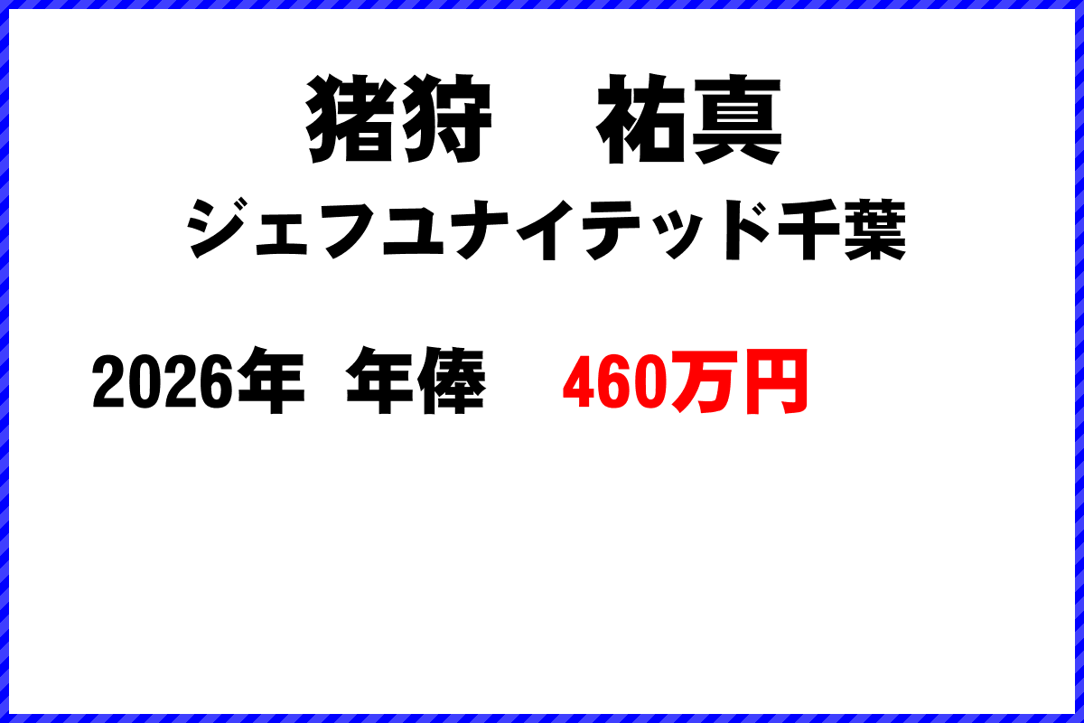 猪狩祐真選手の年俸
