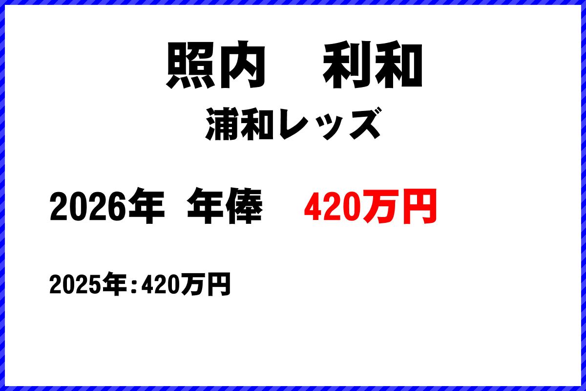 照内利和選手の年俸