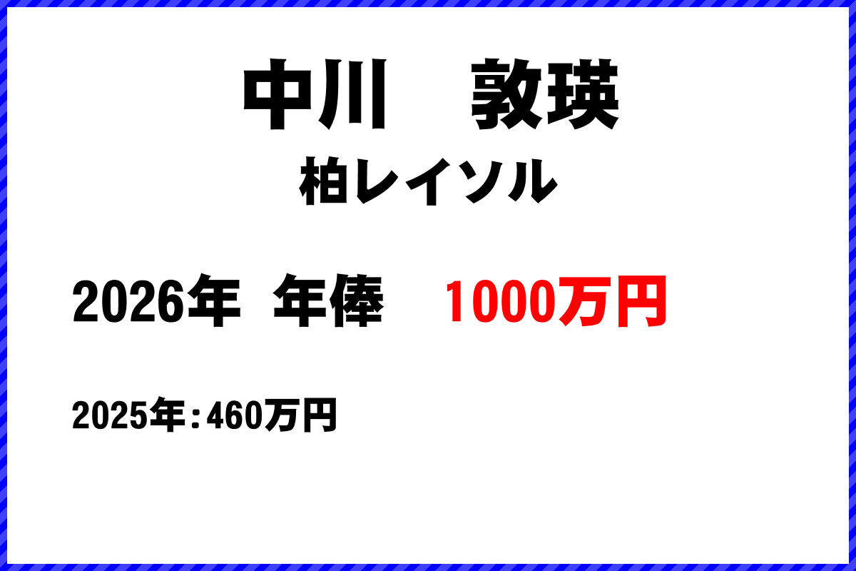中川敦瑛選手の年俸