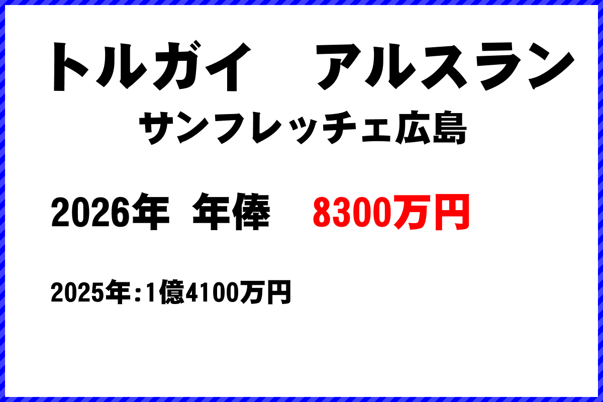 トルガイアルスラン選手の年俸