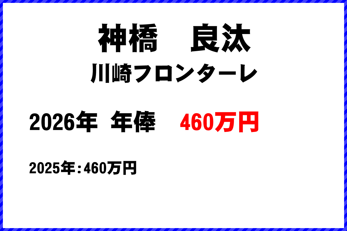 神橋良汰選手の年俸