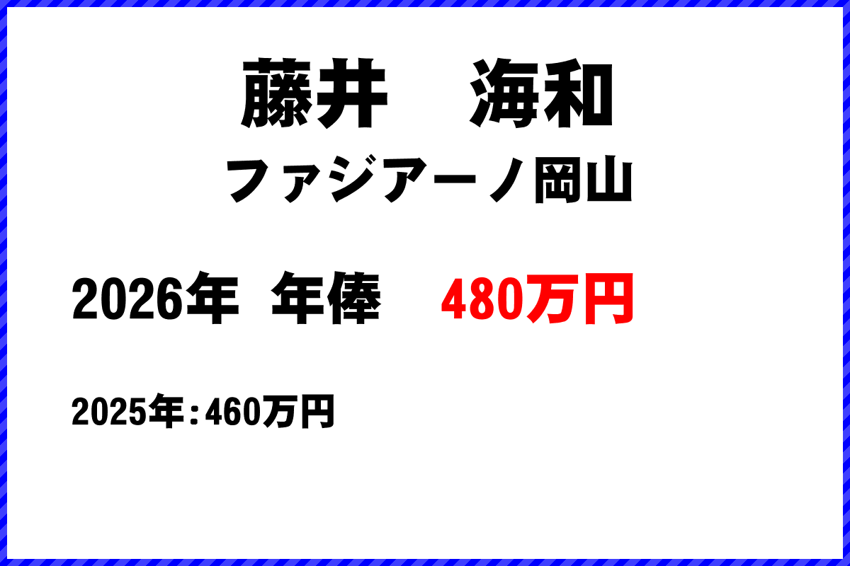藤井海和選手の年俸