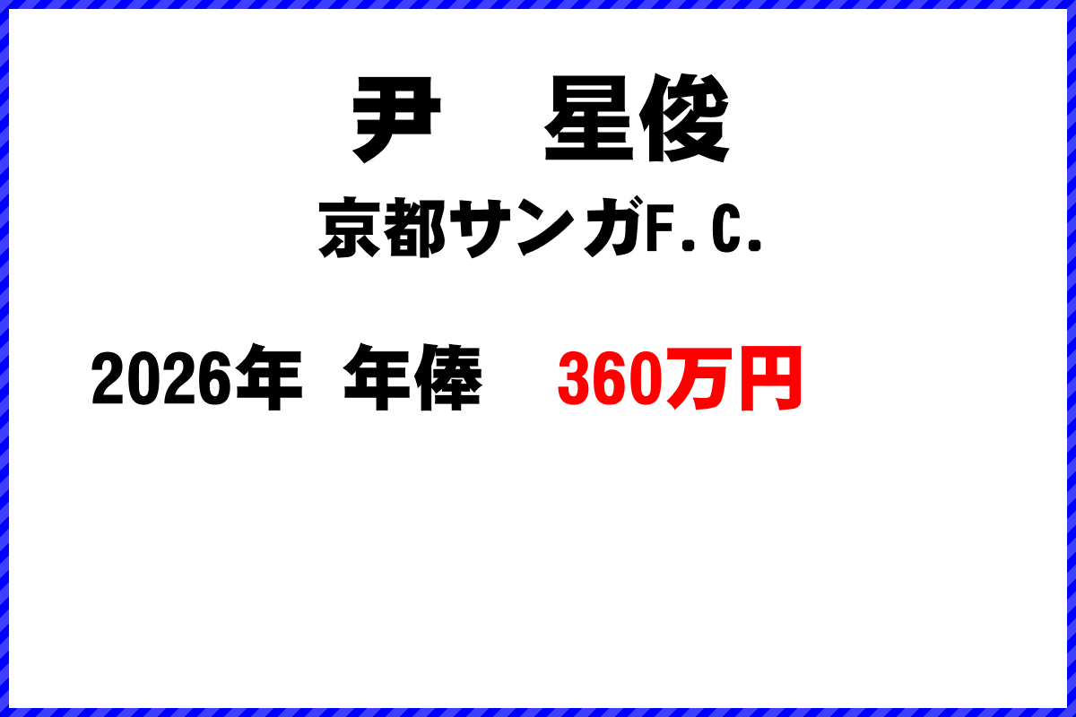 尹星俊選手の年俸