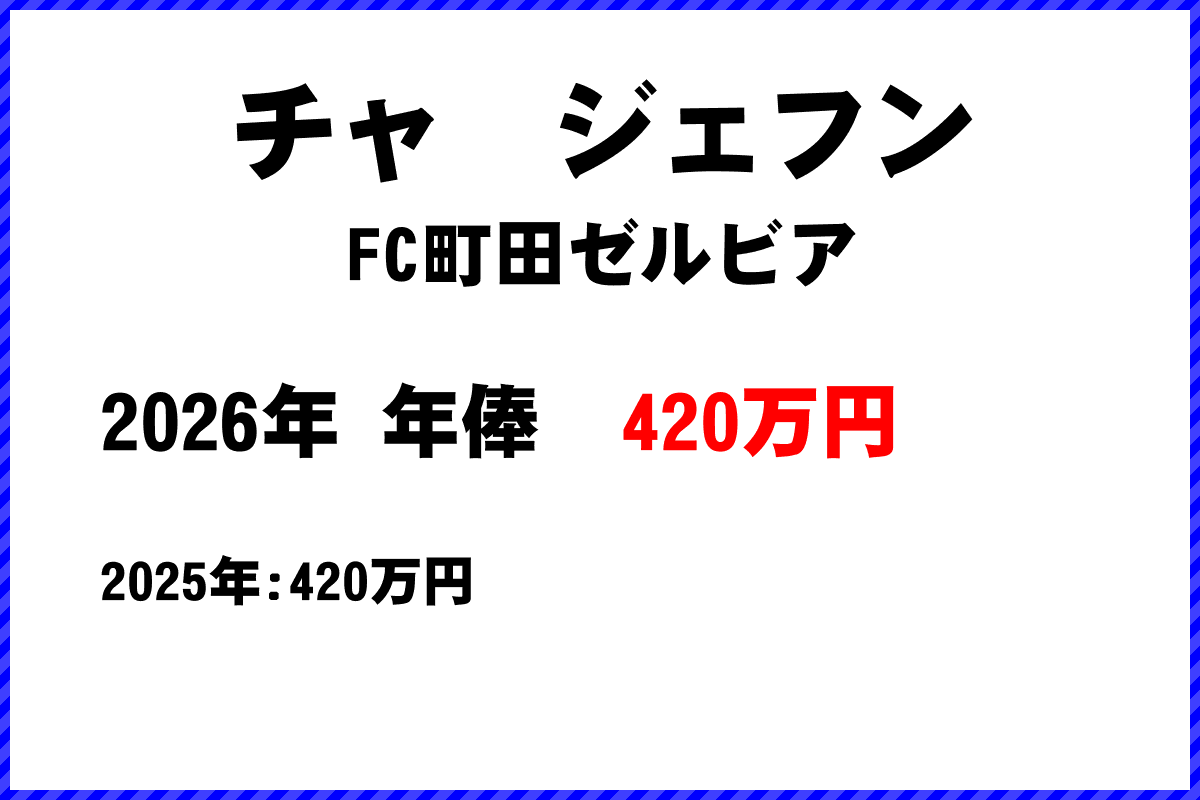 チャジェフン選手の年俸