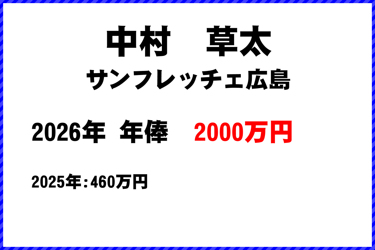 中村草太選手の年俸