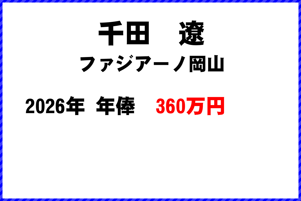 千田遼選手の年俸