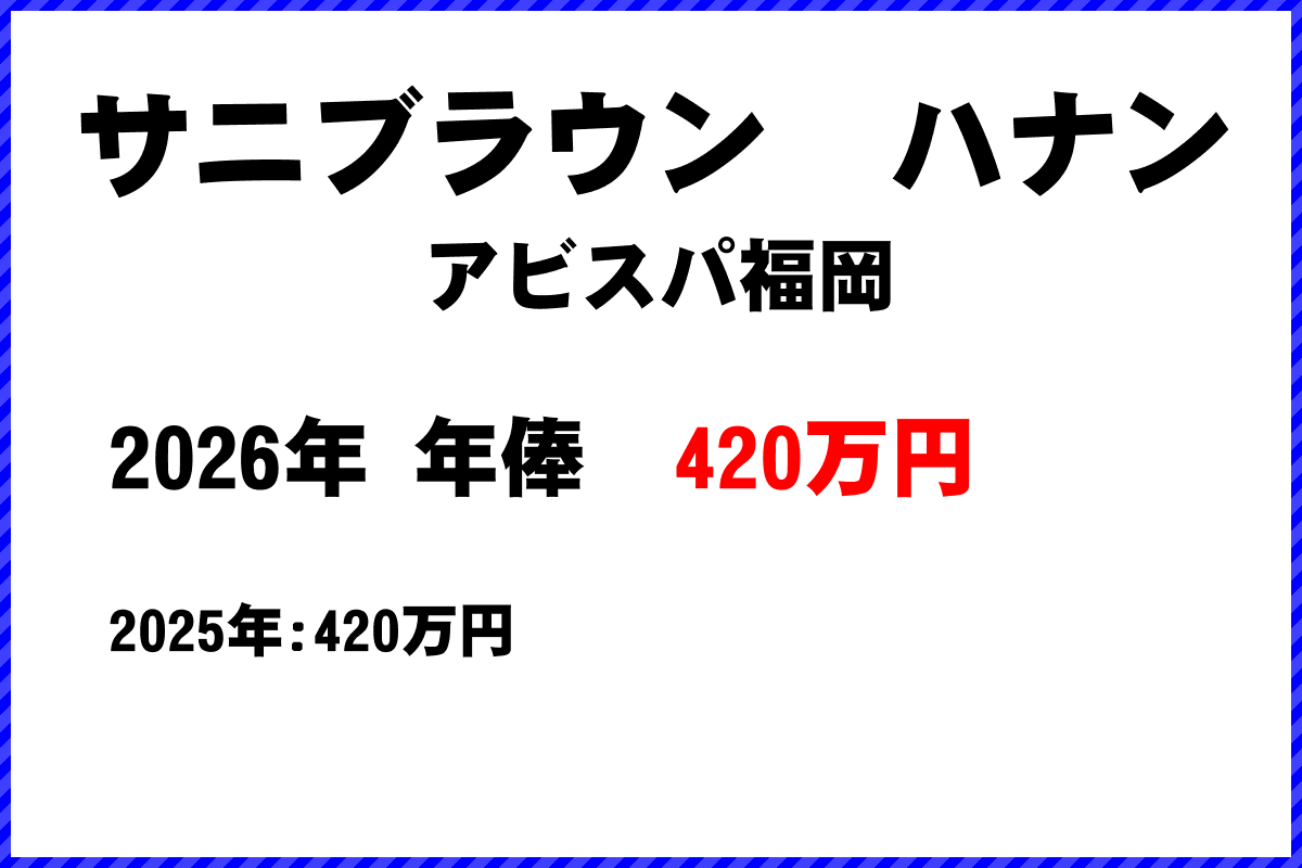 サニブラウンハナン選手の年俸