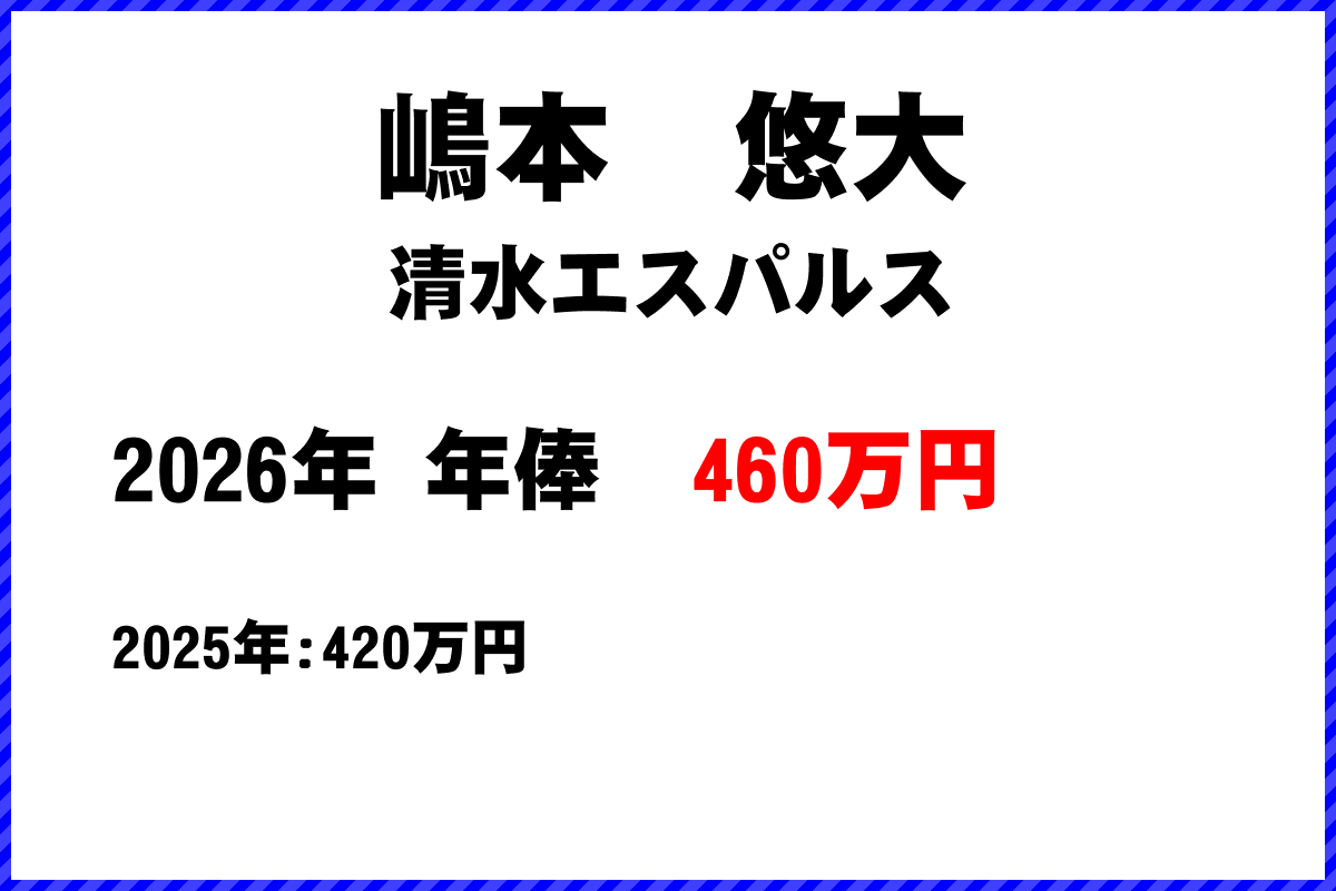 嶋本悠大選手の年俸