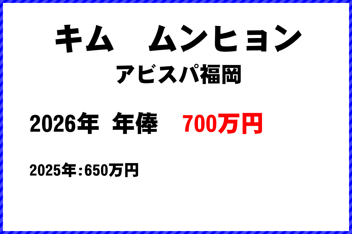 キムムンヒョン選手の年俸
