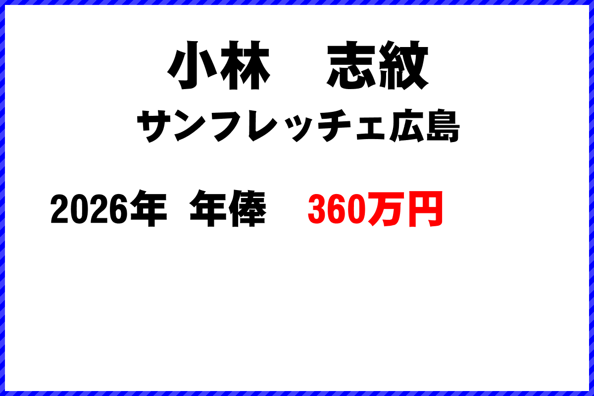 小林志紋選手の年俸