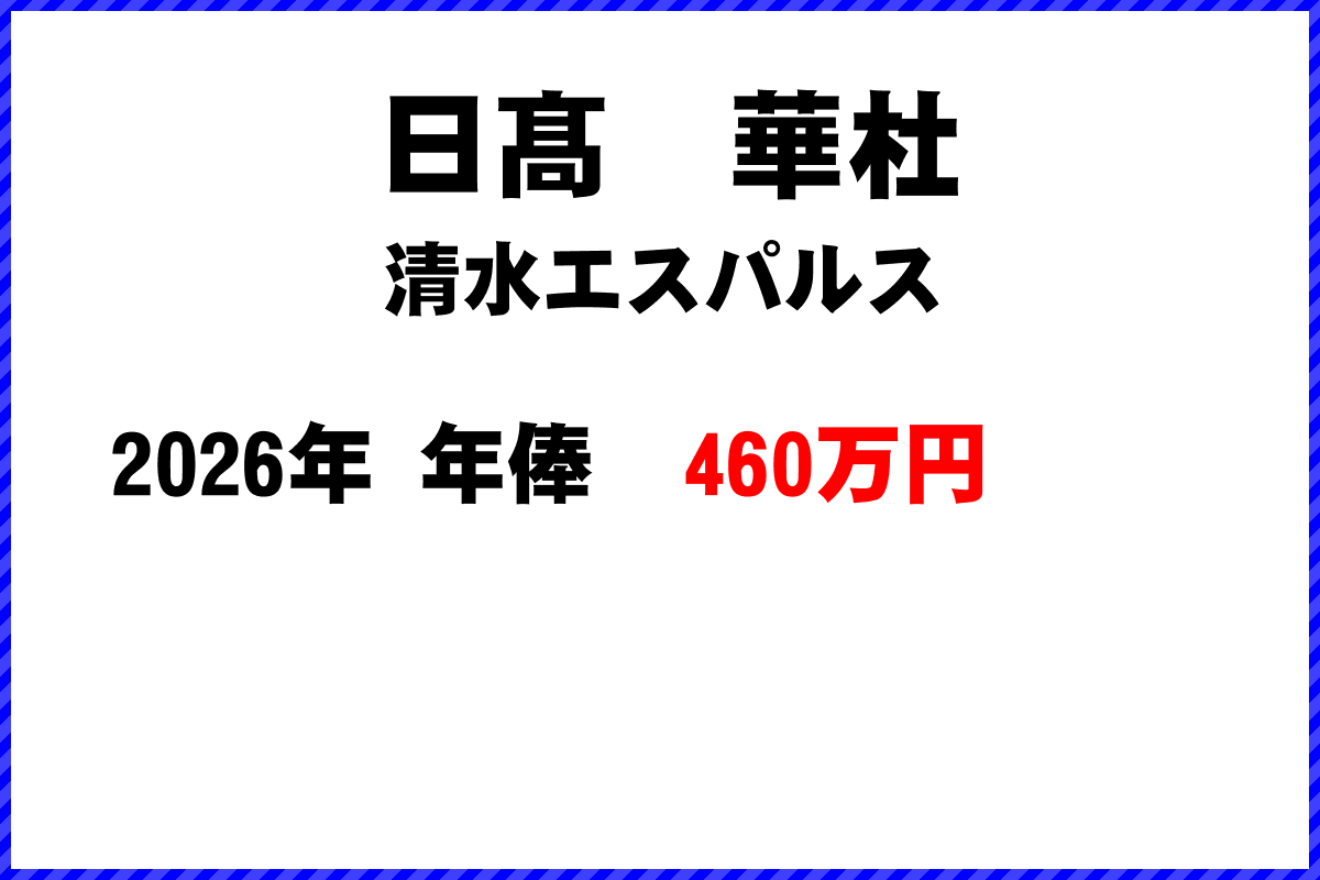 日髙華杜選手の年俸