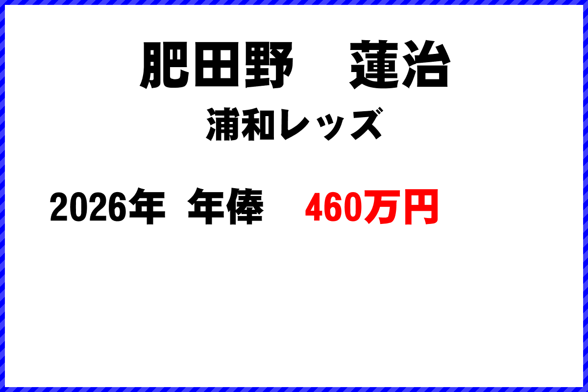 肥田野蓮治選手の年俸