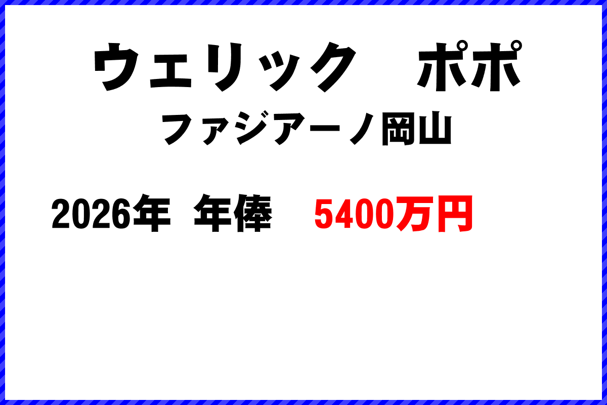 ウェリックポポ選手の年俸