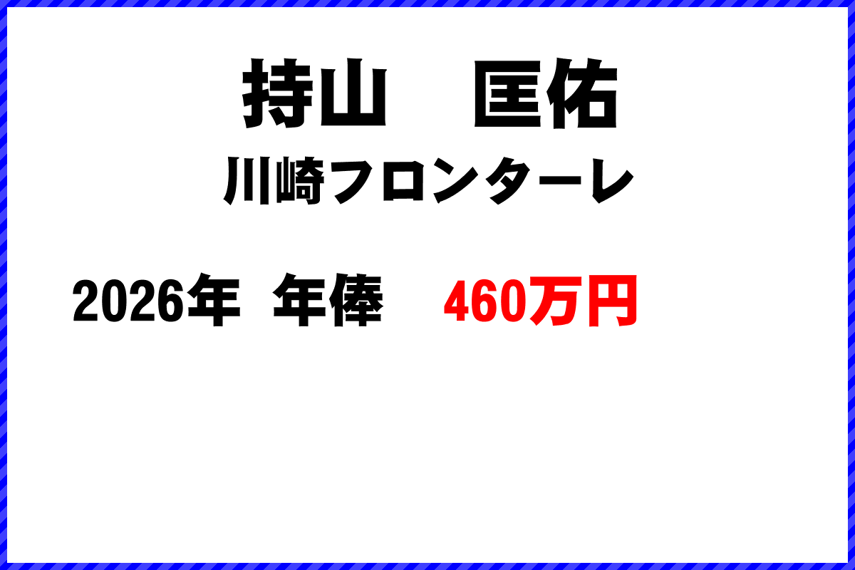 持山匡佑選手の年俸