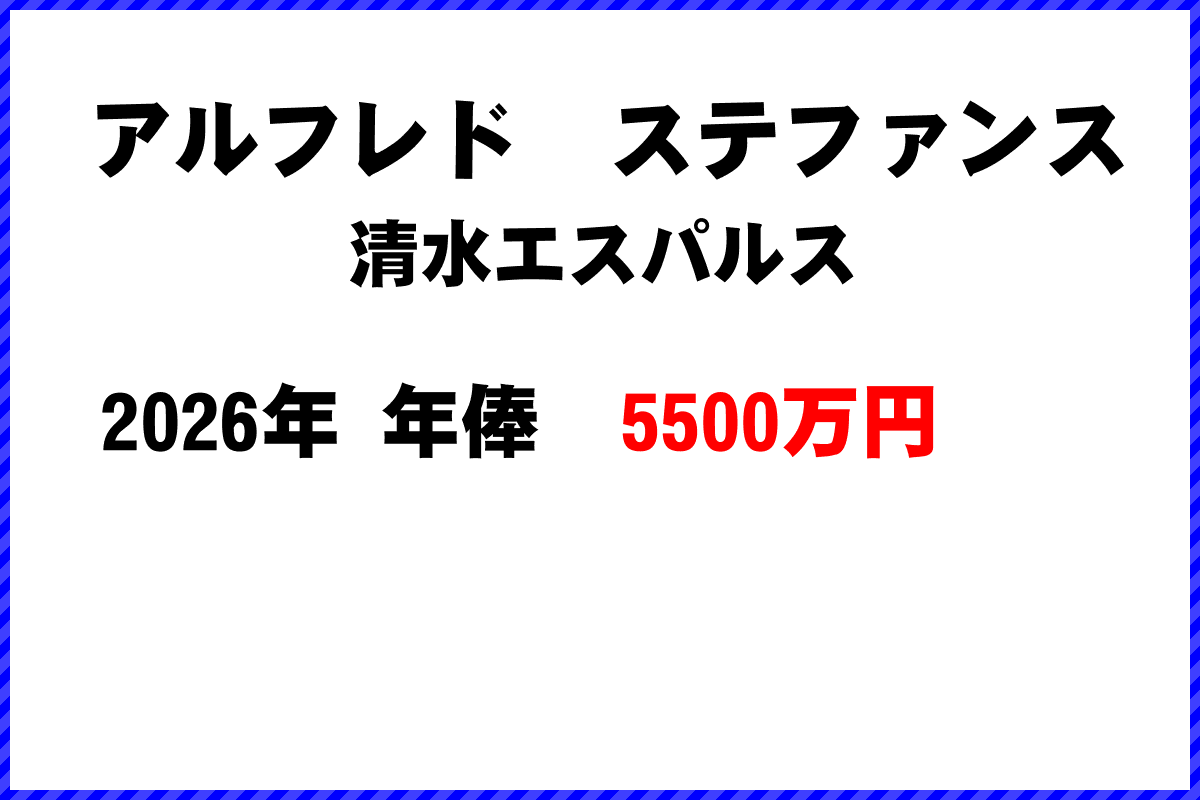 アルフレドステファンス選手の年俸