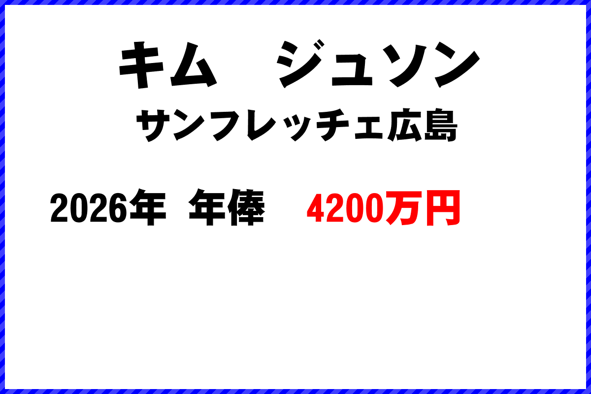 キムジュソン選手の年俸