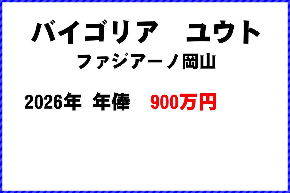 バイゴリアユウト選手の年俸