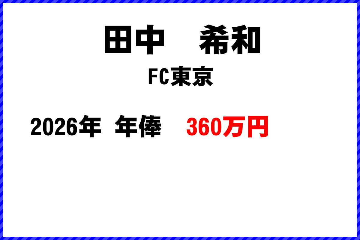 田中希和選手の年俸